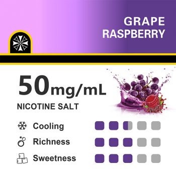 SEREIN MECHPRO 10000 Puffs Grape Raspberry